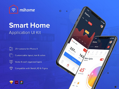 Mi Home - Smart Home UI Kit