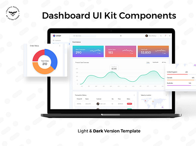 E-Commerce Admin Dashboard UI Kit app chat feed form illustration library material message mobile mobile ui profile sign sign in system design ui ui kit ux