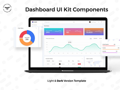E-Commerce Admin Dashboard UI Kit