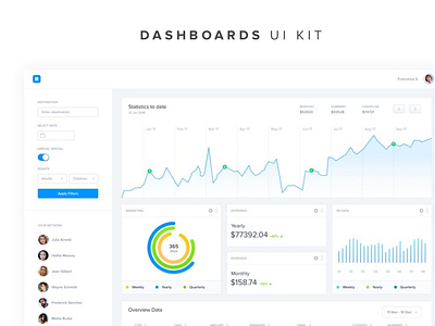 Dashboards UI Kit