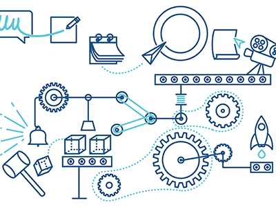 Client Request-to-Cash Money Converter rube goldberg agency workflow cogs machine drivers sales client request process