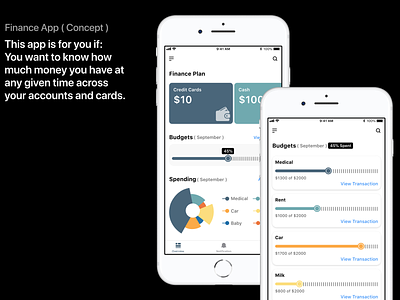 Finace App ( Concept ) adobe xd card design chart design finance app flatdesign ios8 pie-chart sf pro slider ui ui ux design ux