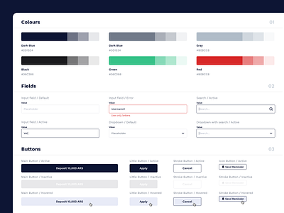 UI kit for the Fintech project clean ui crypto crypto exchange crypto wallet cryptocurrency dashboad deposit design equal fintech app guideline money transaction ui uikit userexperience userinterface ux uxui