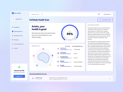 Personal dashboard animation animation design app clean design clean ui dashboad design equal health healthcare medical design medicine platform telemedicine ui userexperience userinterface ux uxui website