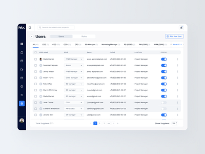 Introducing the dashboard series by Equal agency on Dribbble