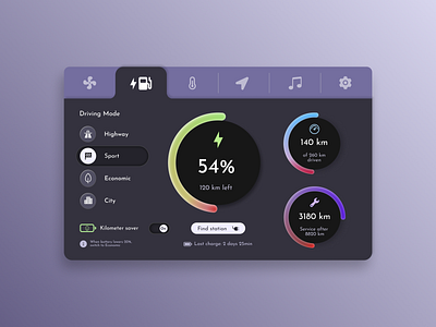 Settings #007 agnesedaily app app design battery button buttons car car controle car settings dailyui design electro car gauge illustration interface settings settings ui ui ux