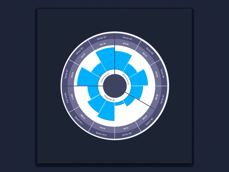 Donut Animation animation chart data donut graphic infographic pie ui