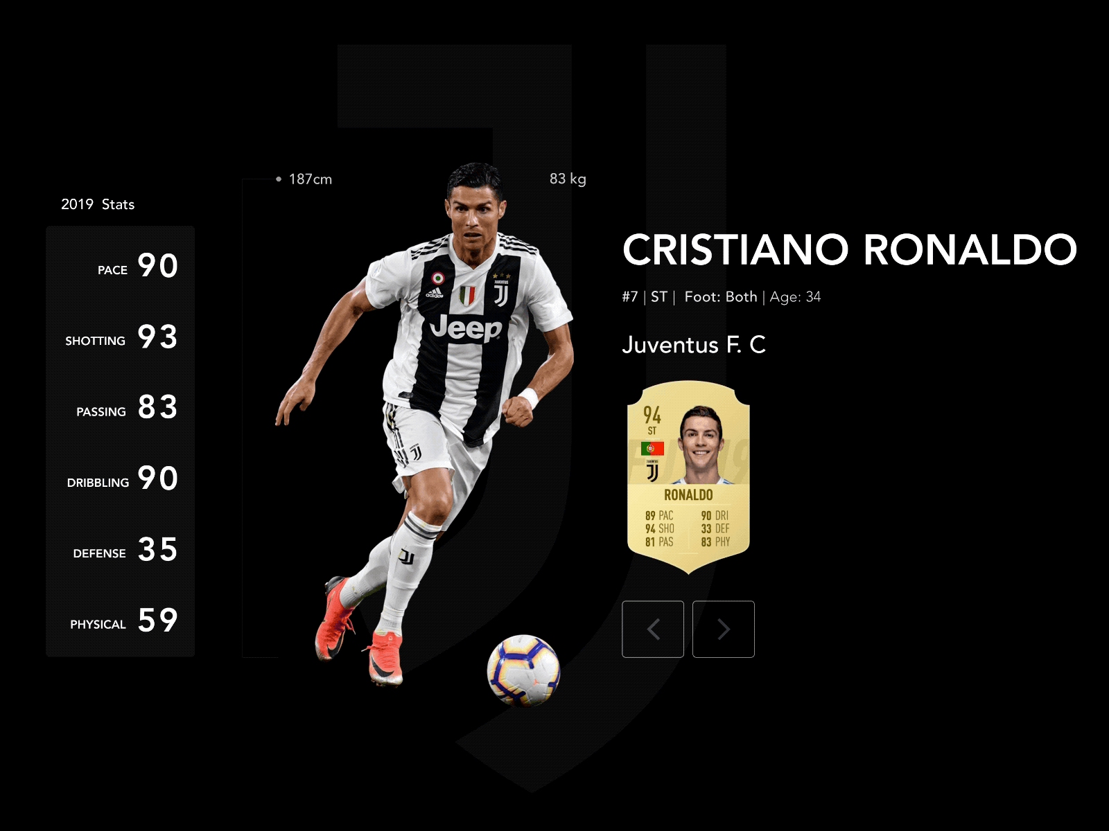 Player Stats Animation animation cr7 design fifa invision messi ui ux vector web