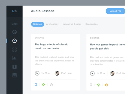 Dashboard for University's students