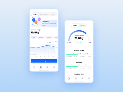 Smart scale app UX/UI redesign