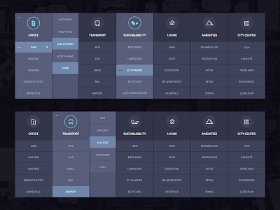 Interactive table menu