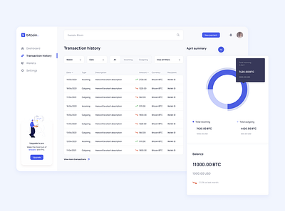 Cryptocurrency Wallet branding design figma interface logo prod product design ui user experience ux