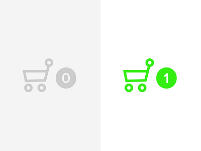 Cart Icon cart ecommerce shopping cart shopping cart icon wireframe wireframe kit