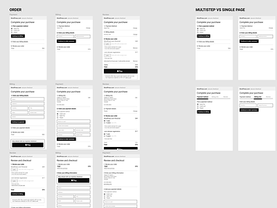 Early checkout sketches checkout checkout page early work flow mobile payments sketches wireframes