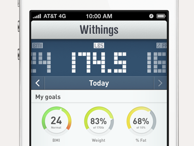 Withings Redesign charts ios iphone scale