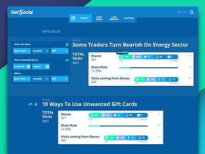 GetSocial Dashboard Analytics