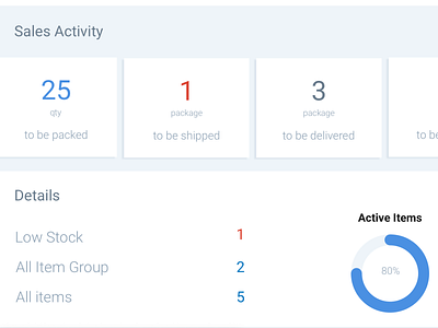 HoneyRank Amazon Keyword Ranker Tool amazon analytics analytics dashboard dashboard dashboard app dashboard ui email email marketing keyword keywords ranker sales webapp design