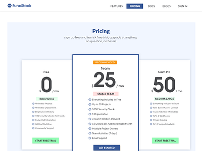 Product Pricing