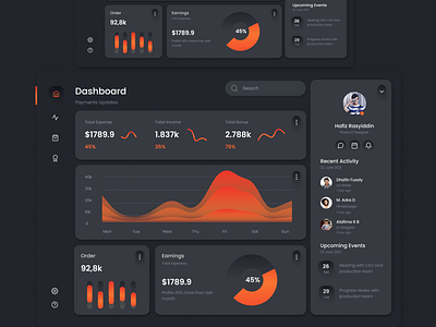 Finance Dashboard Dark Mode creative dark mode dashboard dashboard design design exploration finance ui desing