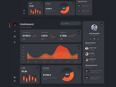 Finance Dashboard Dark Mode