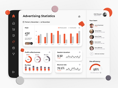 Digital Marketing Dashboard app app design clean creative dashboard dashboard design design digital marketing exploration light mode platform ui uiux design