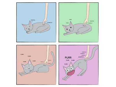 Tails of Suspense: Butt Goes Up cat art cat comic comic digital art drawing illustration