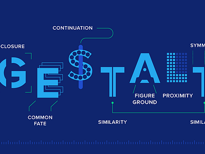 Exploring the Gestalt Principles of Design