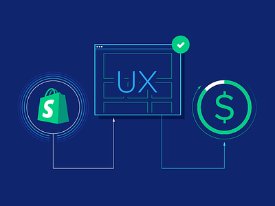 Shopify Design Tips and UX Best Practices