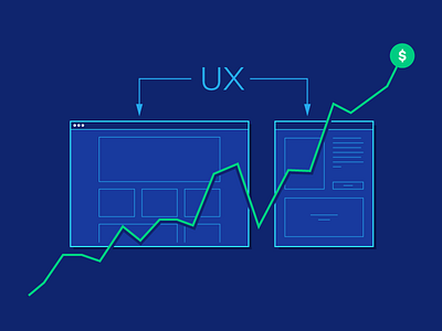 The True ROI of UX: B2B Redesign Case Studies