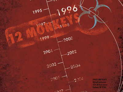 12 Monkeys 12 monkeys erin lynch movie poster poster terry gilliam