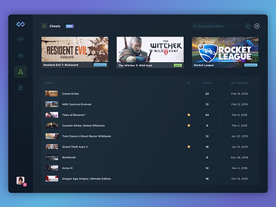 Download Cheat Engine Pc designs, themes, templates and downloadable  graphic elements on Dribbble