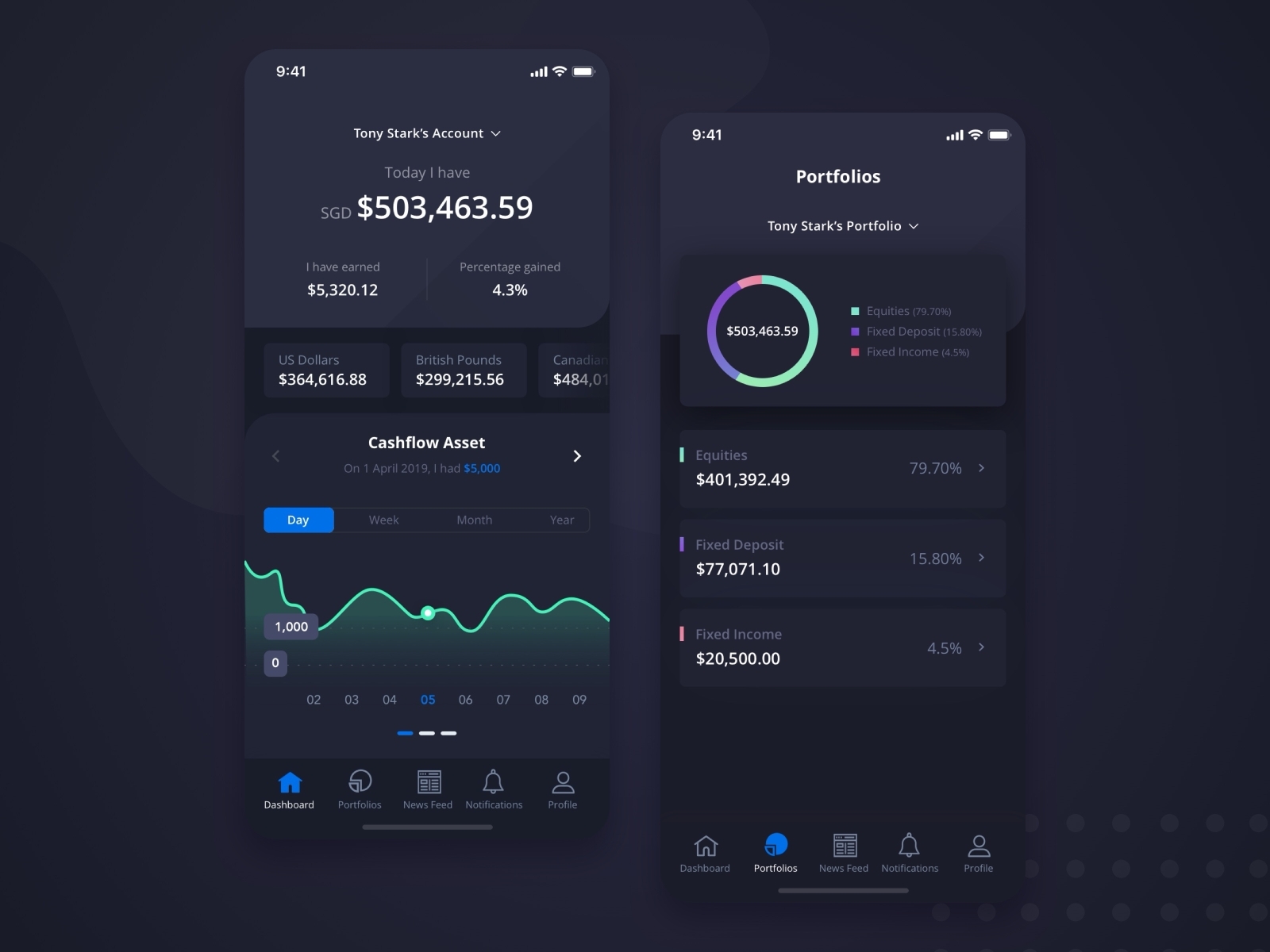 Portfolio Management App (Dark Theme) by LiWei Lim on Dribbble