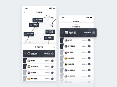 Running App (Taiwanese version)