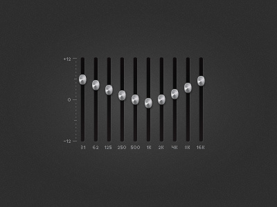 Equalizer widget copy
