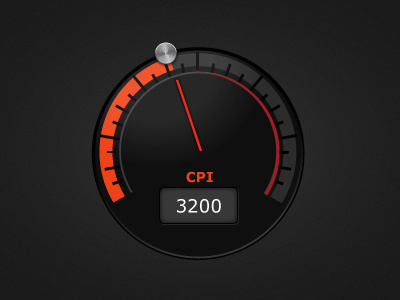 CPI Widget gauge speed speedometer