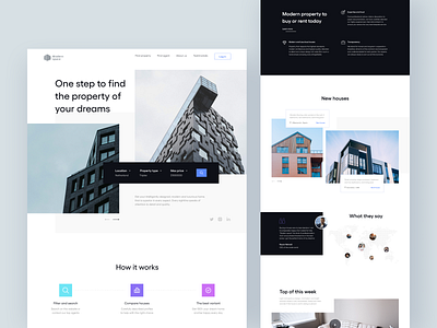 Real Estate Design Concept By Alinka Pavlova On Dribbble