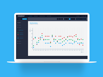 Fully operational client-side dashboard dashboard interface ux uxdesign