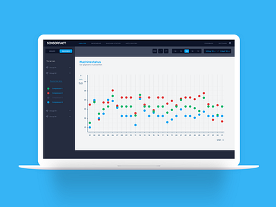 Fully operational client-side dashboard