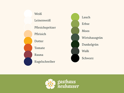 Gasthaus Neuhauser — Color Palette alpine austria branding color food gasthaus graphic design palette restaurant traditional wirtshaus