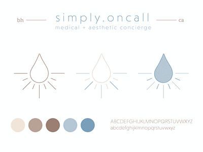 Simply.oncall Brand Identity