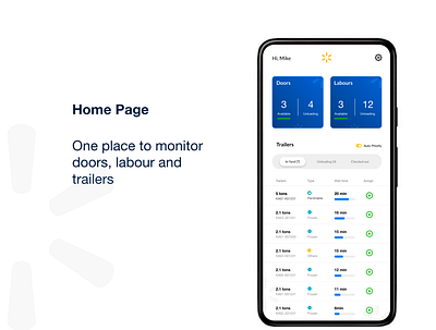 Mobile Dashboard chart data data visualization design information design mobile ui ux