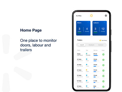 Mobile Dashboard