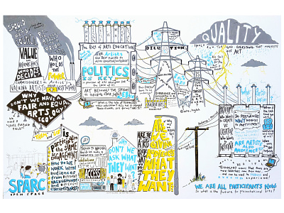 SPARC minutes for the University of Sheffield drawing graphic recording graphics illustration live illustration marker scribing typography visual minutes
