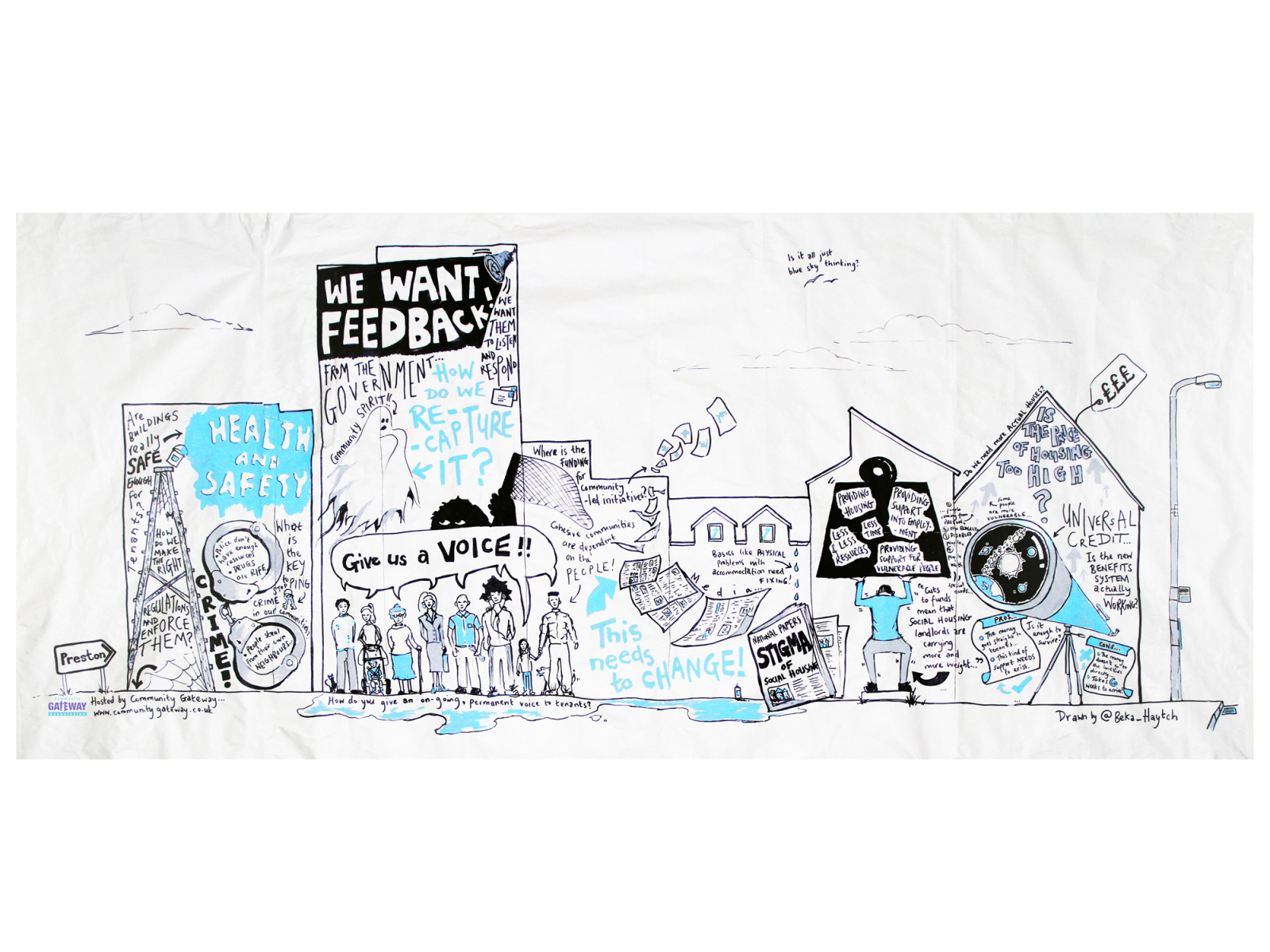 Community Gateway Social Housing event in Preston by Beka H on Dribbble