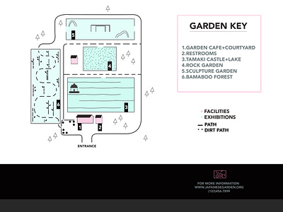 gardenmap branding design icons illustration illustrator landscape minimal ui vector web