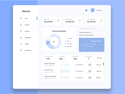 Online Banking - Design Concept