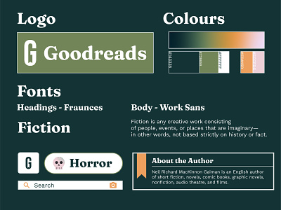 Goodreads Re-Fresh branding design guidelines ui