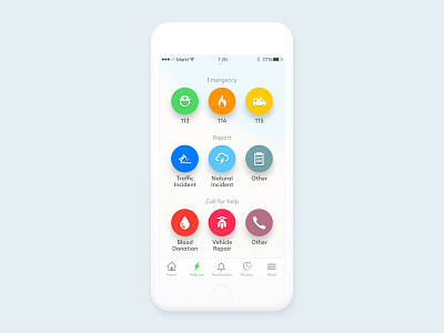 SmartSOS app emergency safe sos