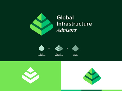 Global Infrastructure Advisors advise arrow consult global greem pyramid infrastructure investment leaf nature