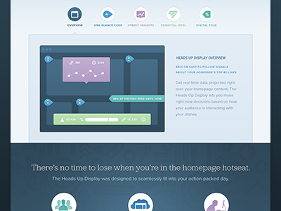 Heads Up Display Product Page chartbeat marketing web design